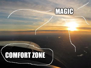 ComfortZoneMagic